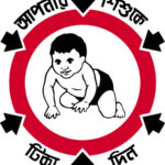 TIKA